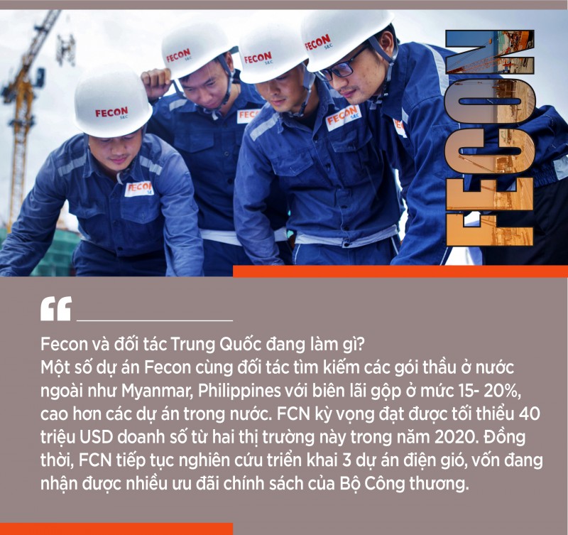 BOX4 FECON
