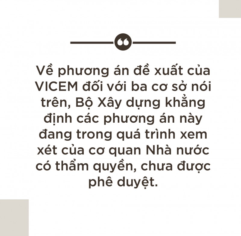vicem-co-phan-hoa