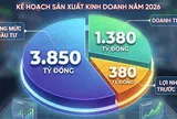 Chủ tịch Saigonres Group có nguy cơ bị tạm hoãn xuất cảnh