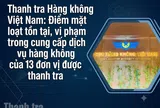 Thanh tra Hàng không Việt Nam: Điểm mặt loạt tồn tại, vi phạm trong cung cấp dịch vụ hàng không của 13 đơn vị