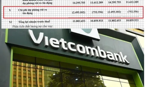 Nợ nghi ngờ tăng vọt hơn 7 lần, Vietcombank mạnh tay trích lập dự phòng
