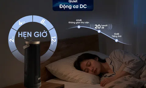 Levoit ra mắt Windi Mini và Windi Mini Pro: Mang làn gió mát lành đến mọi không gian