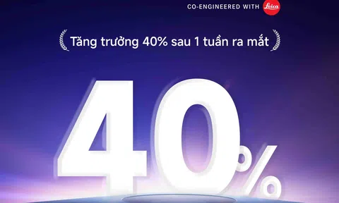 Xiaomi 17T Series ghi nhận doanh số tăng 40% chỉ sau một tuần ra mắt
