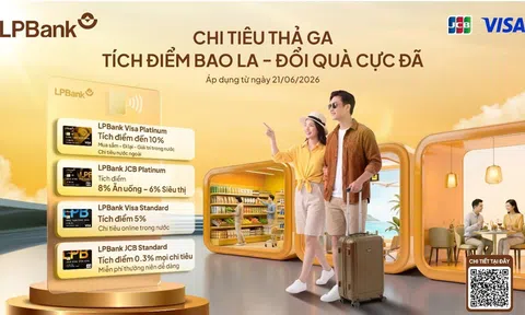 Thẻ tín dụng LPBank thiết lập chuẩn mực dịch vụ theo phân khúc, gia tăng giá trị trên từng giao dịch