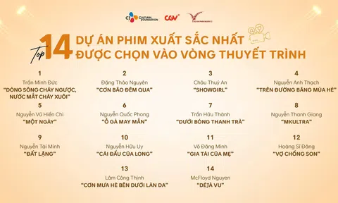 Dự án phim ngắn CJ mùa 7 công bố 14 dự án tiềm năng lọt vào Vòng Thuyết trình