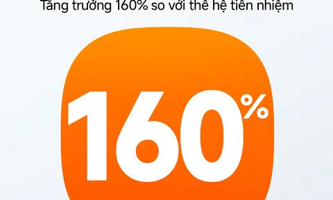 REDMI Note 17 Series tăng trưởng 160%, tạo dấu ấn sau 10 ngày ra mắt tại Việt Nam
