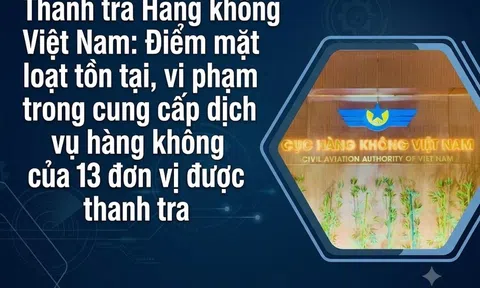 Thanh tra Hàng không Việt Nam: Điểm mặt loạt tồn tại, vi phạm trong cung cấp dịch vụ hàng không của 13 đơn vị
