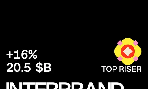 Hai năm liên tiếp vào Top thương hiệu tốt nhất thế giới, UNIQLO tiếp tục thăng hạng