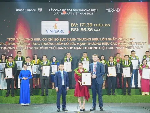 Vinpearl là công ty 'tăng trưởng sức mạnh thương hiệu cao nhất Việt Nam'