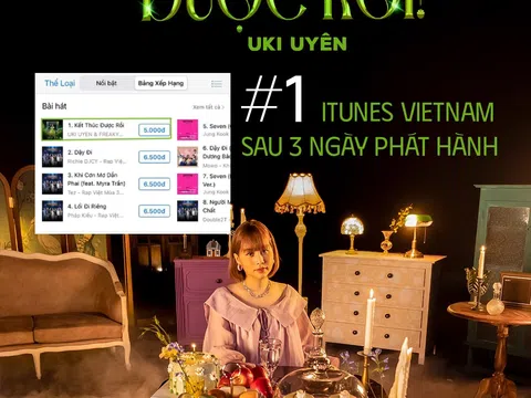 MV mới đạt top 1 iTunes Việt Nam, UKI Uyên tiết lộ sẽ tung thêm 2 sản phẩm trong năm 2023