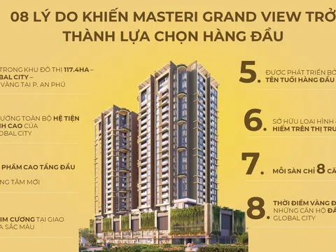 Masteri Grand View, The Global City lộ diện hơn 600 căn hộ ngay bối cảnh thị trường khan cung, điều thú vị gì sẽ tiếp diễn vào dịp cuối năm?