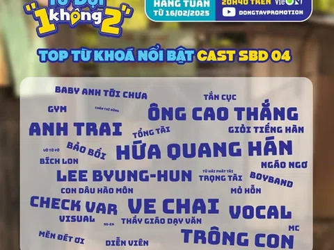 Bật mí dàn cast "khủng" của Tổ đội “1 không 2” – Những tên tuổi gây sốt