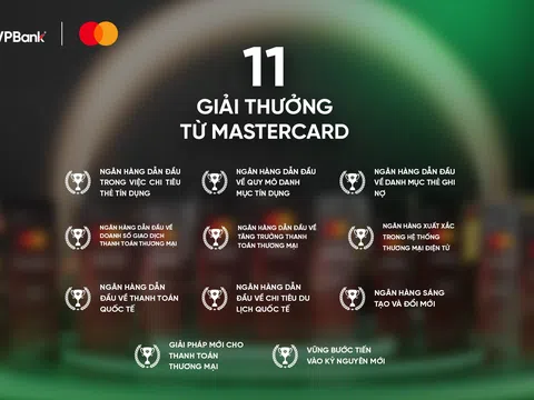 VPBank nhận “mưa” giải thưởng tại Mastercard Customer Forum 2025