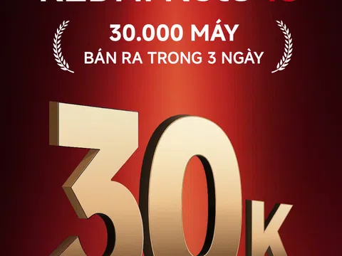 REDMI Note 15 Series lập kỷ lục doanh số mới tại Việt Nam, đạt 30.000 máy chỉ sau 3 ngày mở bán