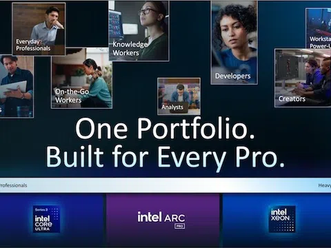 Dell Technologies: AI PC và máy trạm mở lối giai đoạn mới của AI trong doanh nghiệp