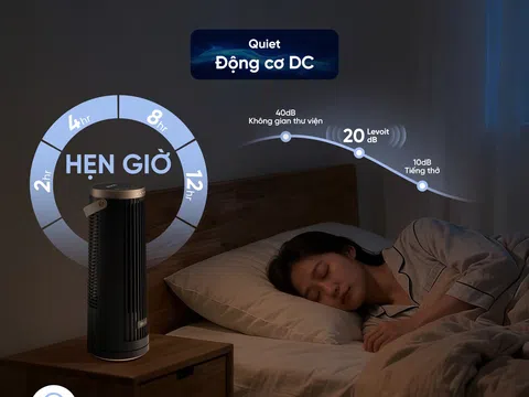 Levoit ra mắt Windi Mini và Windi Mini Pro: Mang làn gió mát lành đến mọi không gian