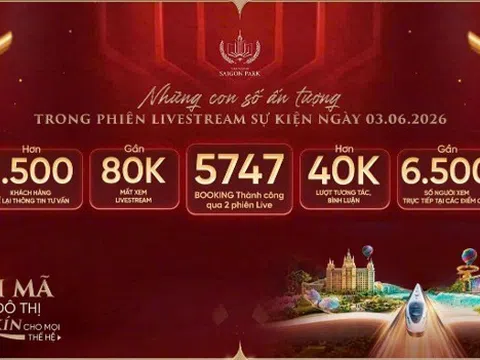Đô thị đáng sống Vinhomes Sài Gòn Park hút mạnh khách ở thực trước ngày “bung” giỏ hàng 6/6