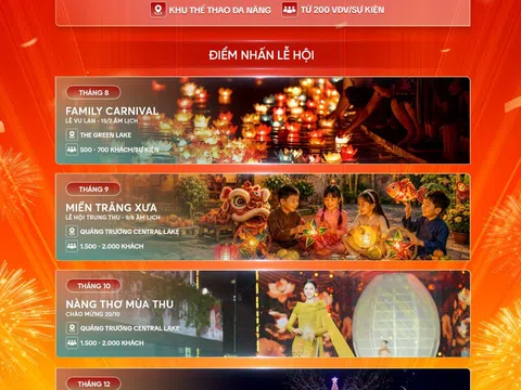 Hạ tầng dọn đường, quy hoạch tạo lõi đưa Đức Hòa - Hậu Nghĩa lên vị thế mới trên bản đồ an cư, đầu tư phía Nam