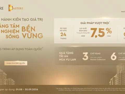 Mua nhà thông minh trong giai đoạn thị trường chọn lọc