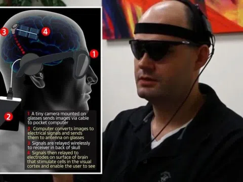 Công nghệ mới giúp khôi phục thị lực cho người khiếm thị