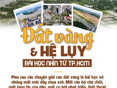 Đất vàng và hệ lụy góc nhìn từ TP.HCM