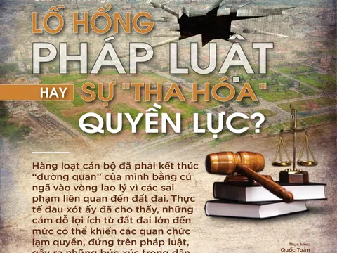 Lỗ hổng pháp luật hay sự tha hóa quyền lực