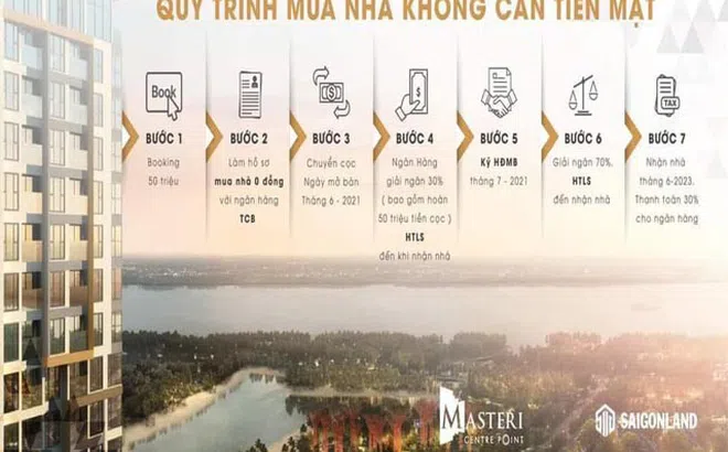 Chương trình Nhà đổi nhà của Masteri Homes: Ảo vọng sống xa hoa, bẫy nợ nần hiện hữu