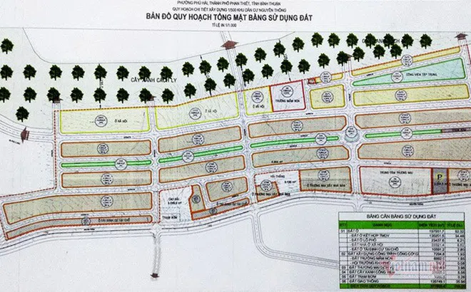 Chủ đầu tư không có năng lực vẫn ‘xí đất’, Bình Thuận chấm dứt hoạt động loạt dự án