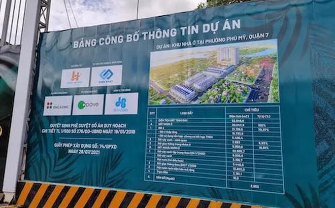 TP Hồ Chí Minh: Chủ đầu tư Hưng Lộc Phát có dấu hiệu huy động vốn trái luật tại dự án The Peak Garden?