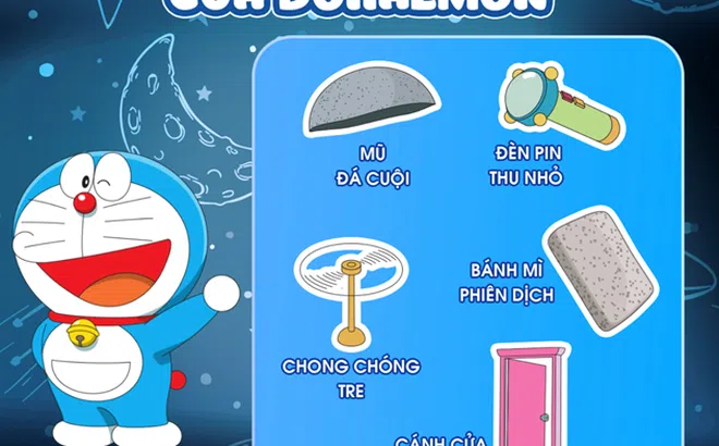 Phim Điện Ảnh Doraemon: Bộ phim hoàn hảo cho những ngày tổng kết năm học, chào đón kỳ nghỉ hè rực rỡ