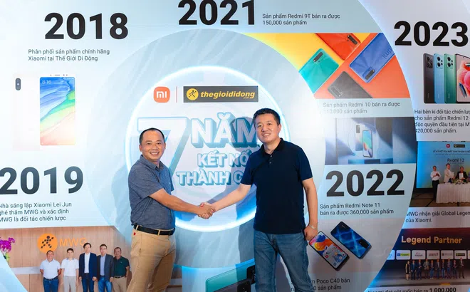 Thế Giới Di Động và Xiaomi Việt Nam tiếp tục hợp tác chiến lược  mang Redmi 13 đến tay người dùng Việt