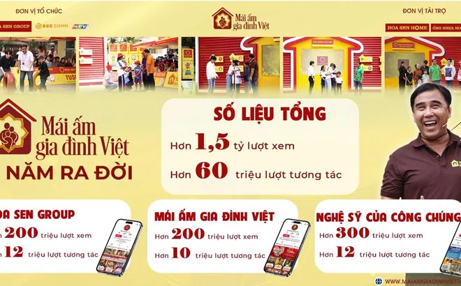 Mái Ấm Gia Đình Việt tròn 2 tuổi: Một hành trình đầy cảm xúc với hơn 300 trẻ em mồ côi được giúp đỡ