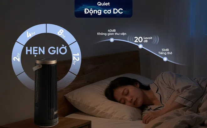 Levoit ra mắt Windi Mini và Windi Mini Pro: Mang làn gió mát lành đến mọi không gian