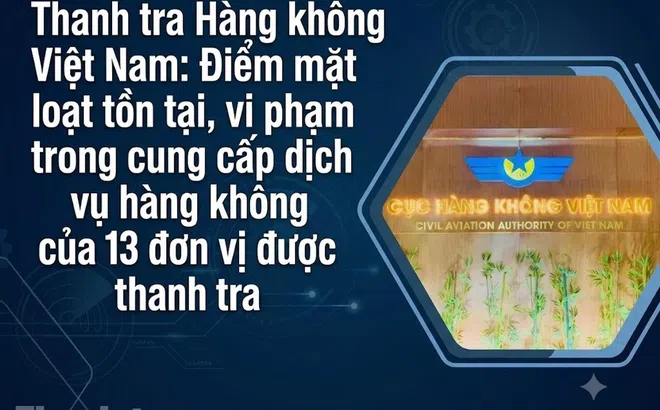 Thanh tra Hàng không Việt Nam: Điểm mặt loạt tồn tại, vi phạm trong cung cấp dịch vụ hàng không của 13 đơn vị