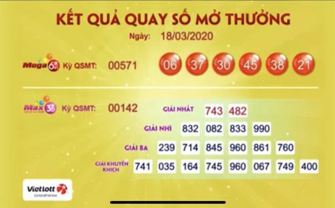 Một người ở tỉnh Đắk Lắk trúng Vietlott hơn 62,6 tỉ đồng
